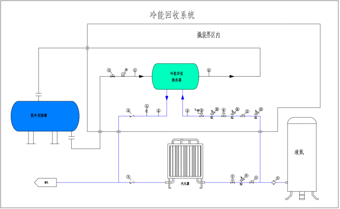 河源冷凝回收